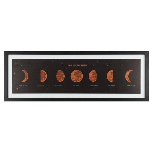 Moon Phases Print in Frame